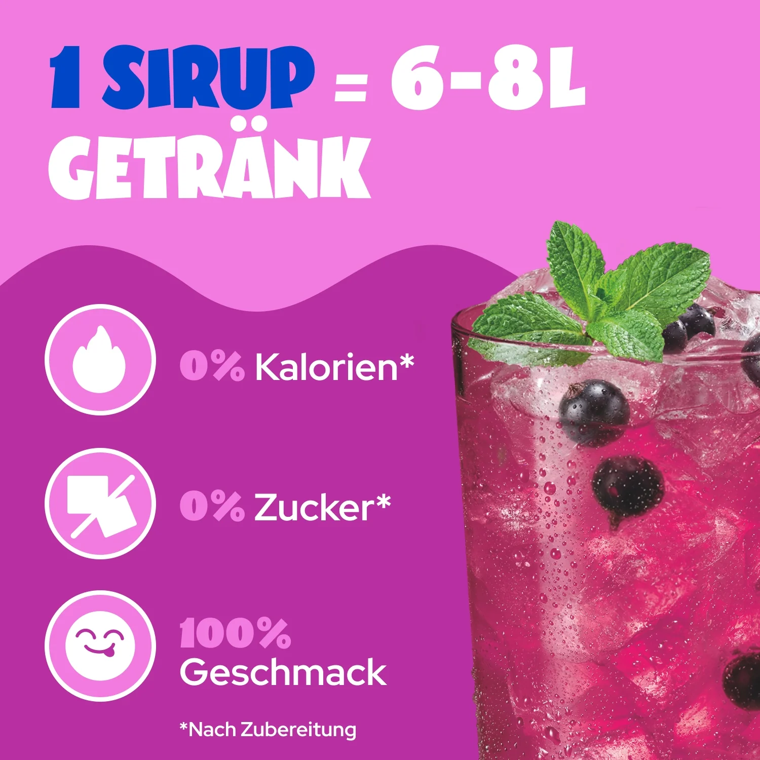 Produktbild 2